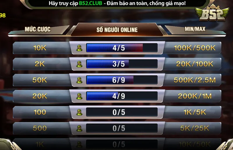 Các ván cược trong sảnh bài liêng tại cổng game B52